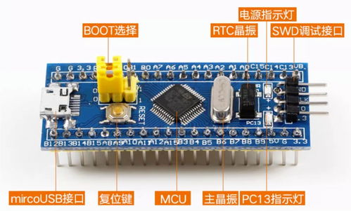 零基础快速上手STM32开发 探索集成电路芯片设计与服务